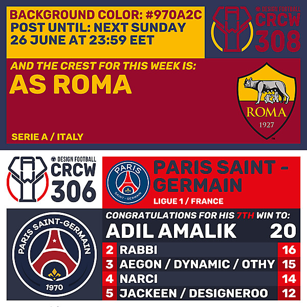 CRCW 306 - RESULTS PHASE - PARIS SAINT - GERMAIN / CRCW 308 - ENTRY PHASE - AS ROMA