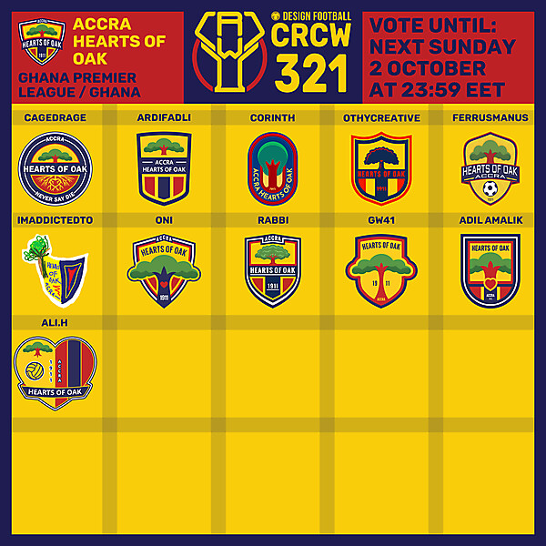 CRCW 321 - VOTING PHASE - ACCRA HEARTS OF OAK