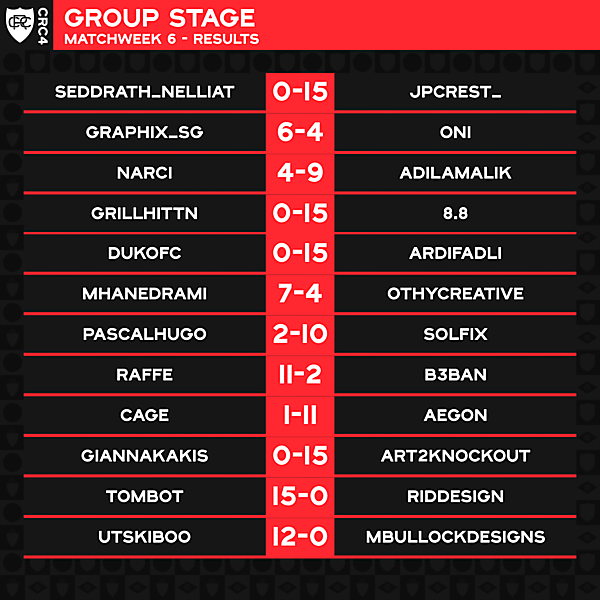 Matchweek 6 Results