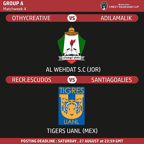 Group A Matchweek 4