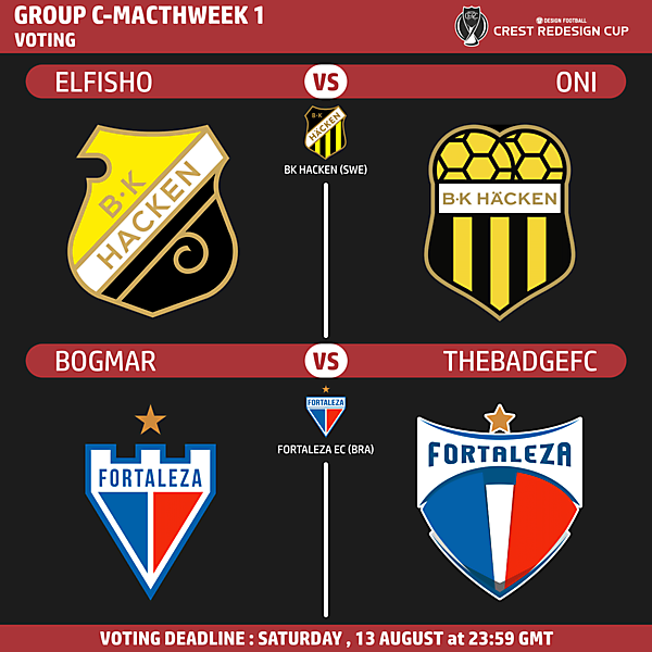 Group C Matchweek 1 - Voting