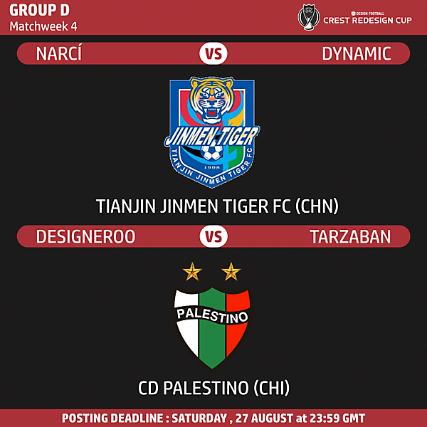 Group D Matchweek 4