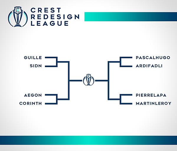 Knockout Stage