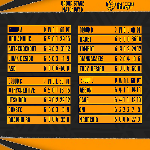 Standing Matchday 6