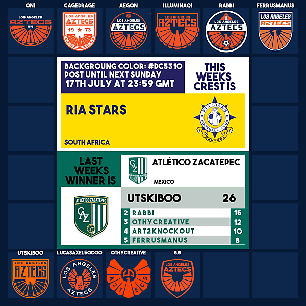 DCCR34 - Ria Stars