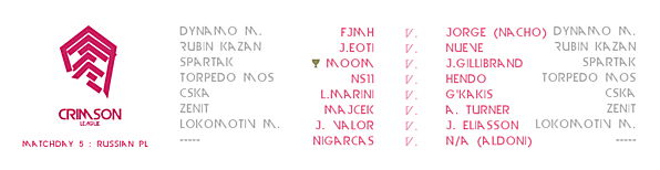 Matchday 5 Draw : Crimson League