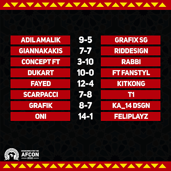 Matchweek 2 results