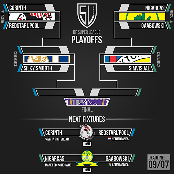 DFSL Playoffs Table and Wildcard fixtures