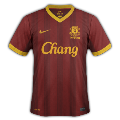 Everton fantasy kits with Nike