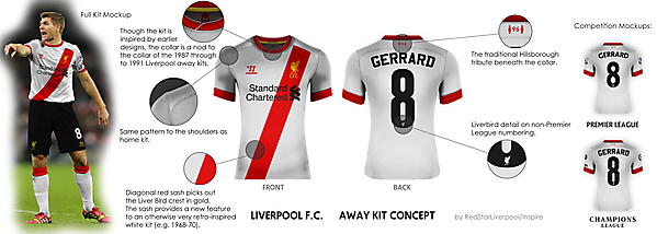 Liverpool F.C. Away Kit Concept