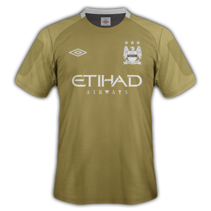 Manchester City fantasy GK kits with Umbro