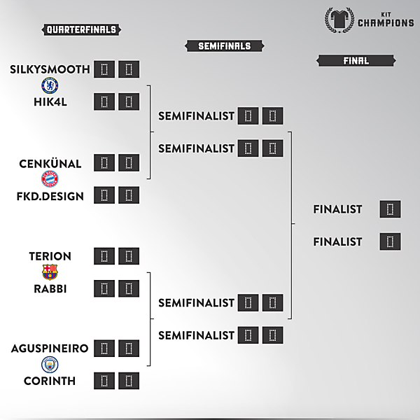 Kit Champions - quarterfinals