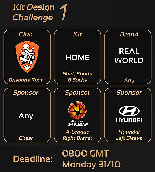 Kit Design Challenge: 1 - Brisbane Roar Home Kit