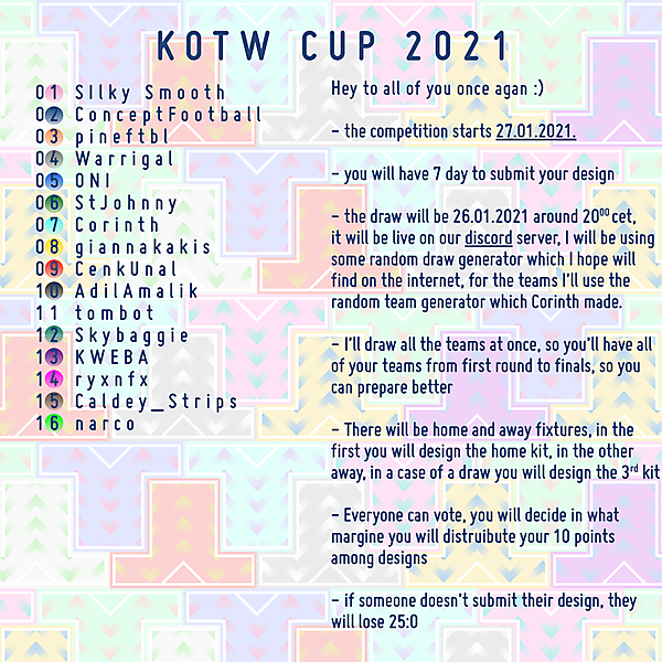 KOTW CUP 2021