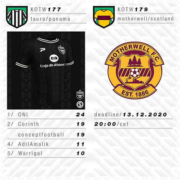 KOTW177 / KOTW179