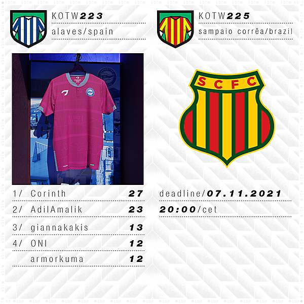 KOTW223 / KOTW225