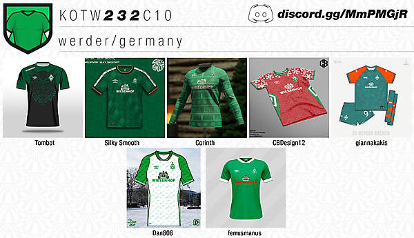 KOTW232C10 - VOTING