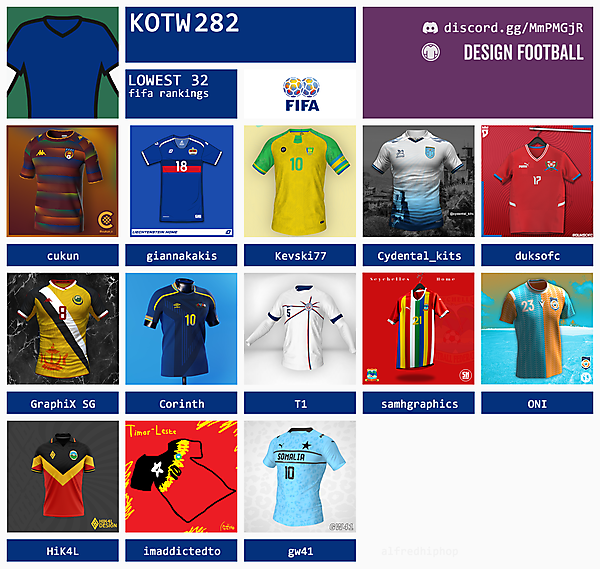 KOTW282 - VOTING