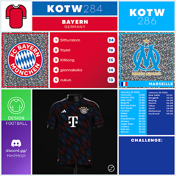 KOTW284 / KOTW286