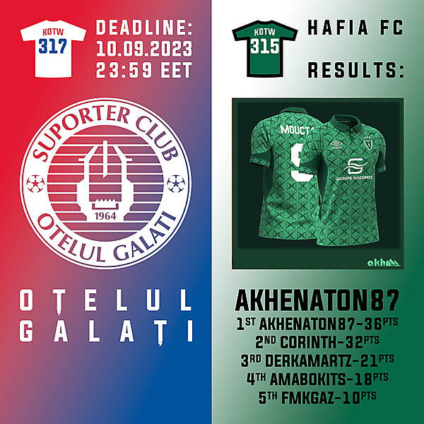 KOTW 317 - ENTRY PHASE - OȚELUL GALAȚI  /  KOTW 315 - RESULTS PHASE - HAFIA FC