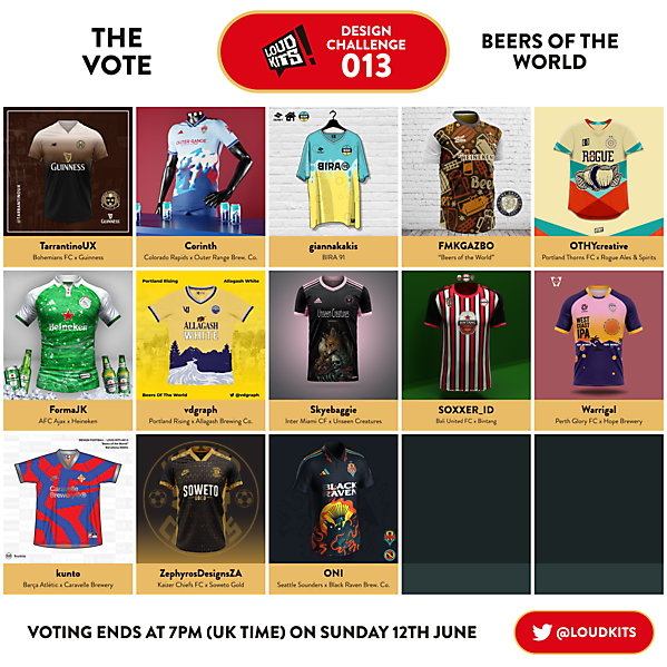 VOTING - LOUD KITS 013