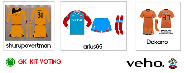 GK kit voting