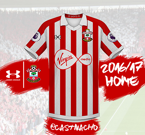 Southampton - Home 