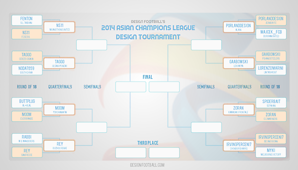 [QUARTERFINALS] Tournament Bracket