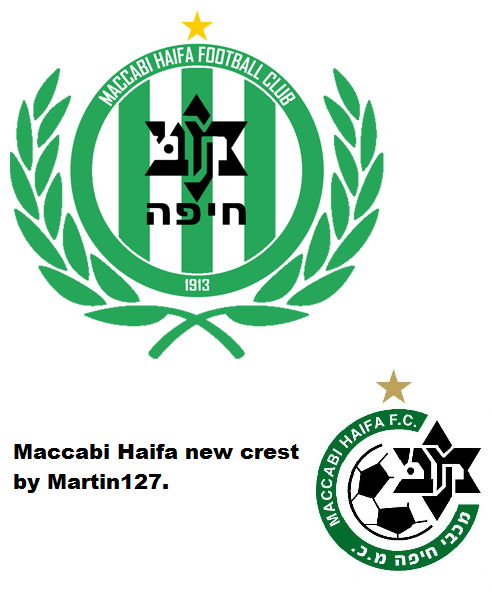 Maccabi Haifa FC New Crest