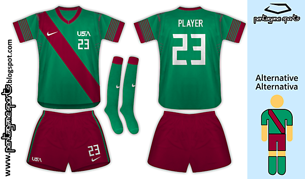 third kit update 5