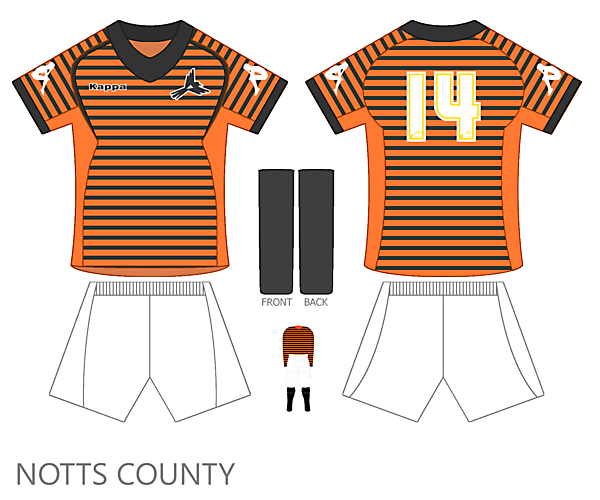 Notts County