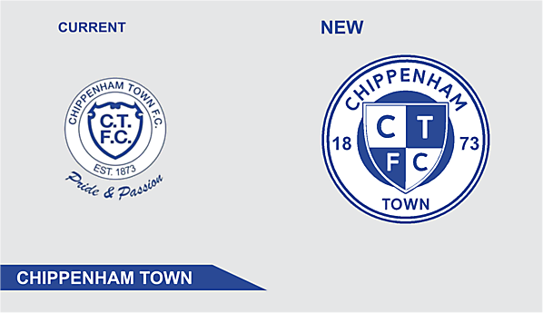 Chippenham Town