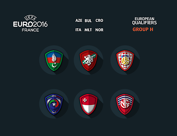 Euro 2016 qualifiers group H