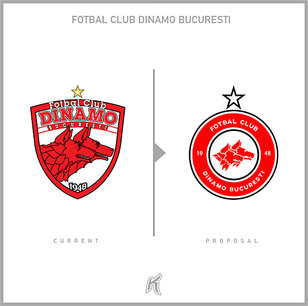FC Dinamo București Logo Redesign
