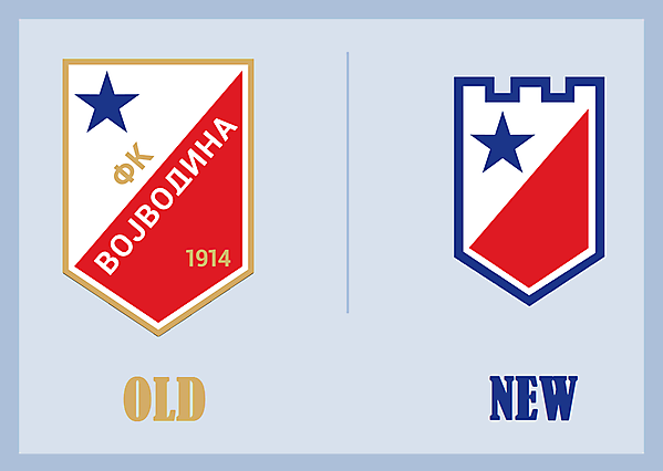 FK Vojvodina 