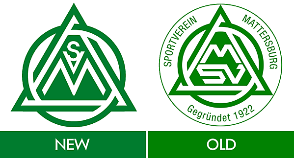 SV Mattersburg