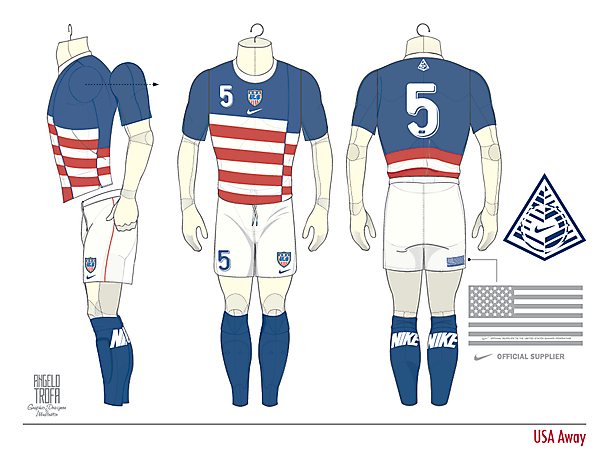 USA