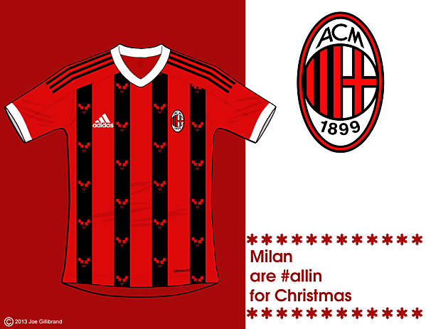 Christmas Milan