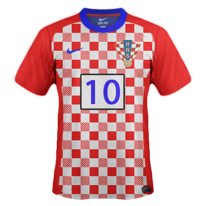 Croatia jersey 2015 2025