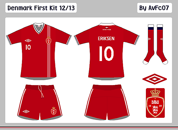 Denmark First & Change Kits