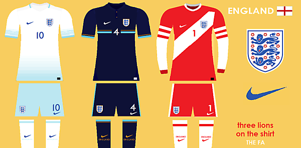 England concept kit 1