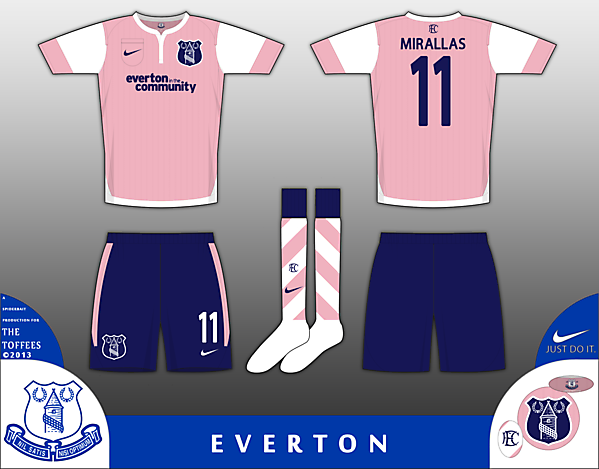 Everton