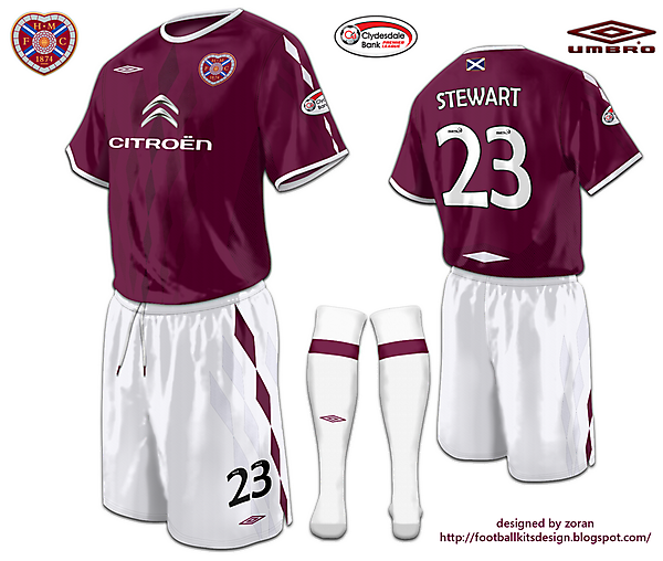 Heart of Midlothian fantasy home