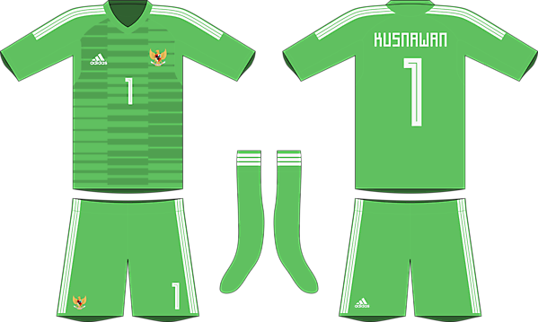 adidas goalkeeper kits 2019