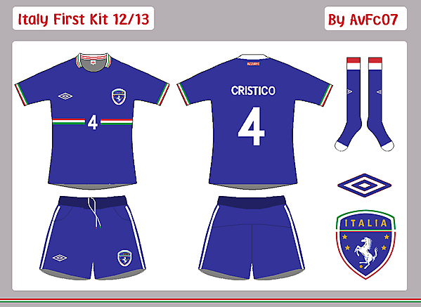 Italy First & Change Kits