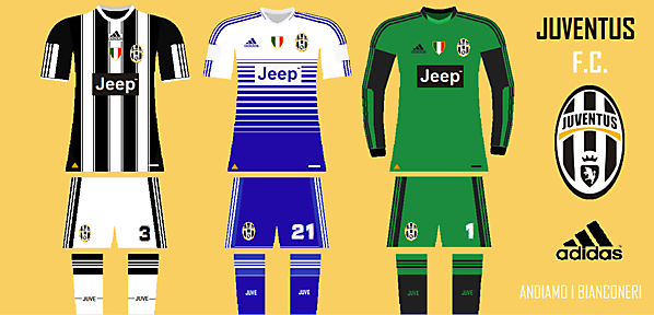 Juventus concept kit
