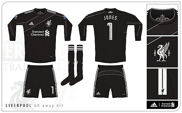 Liverpool GK Away Kit