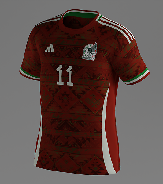Mexico 2025 Home Prediction