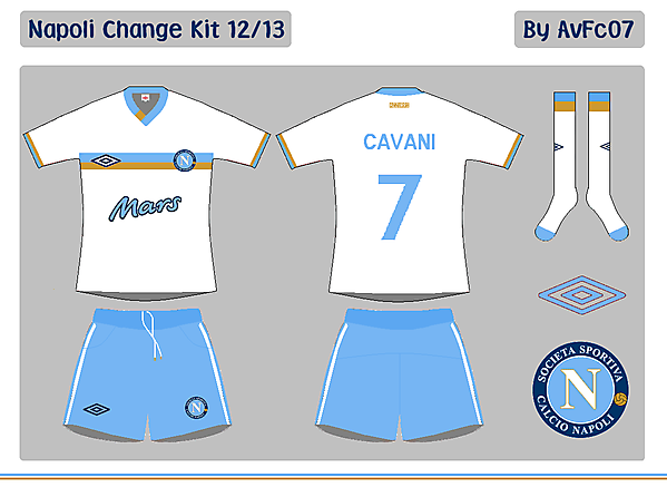 Napoli First & Change Kits