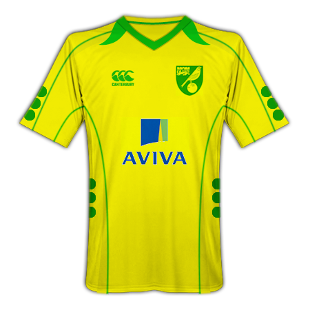 Norwich City Home